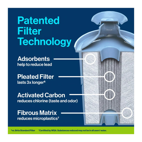 Brita Elite Replacement Water Filter, 4 ct.